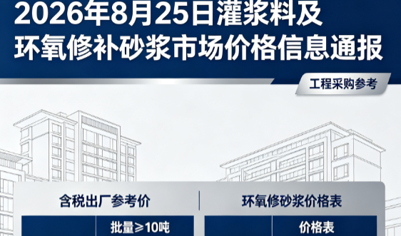 翼城2026年8月25日灌浆料及环氧修补砂浆市场价格信息通报